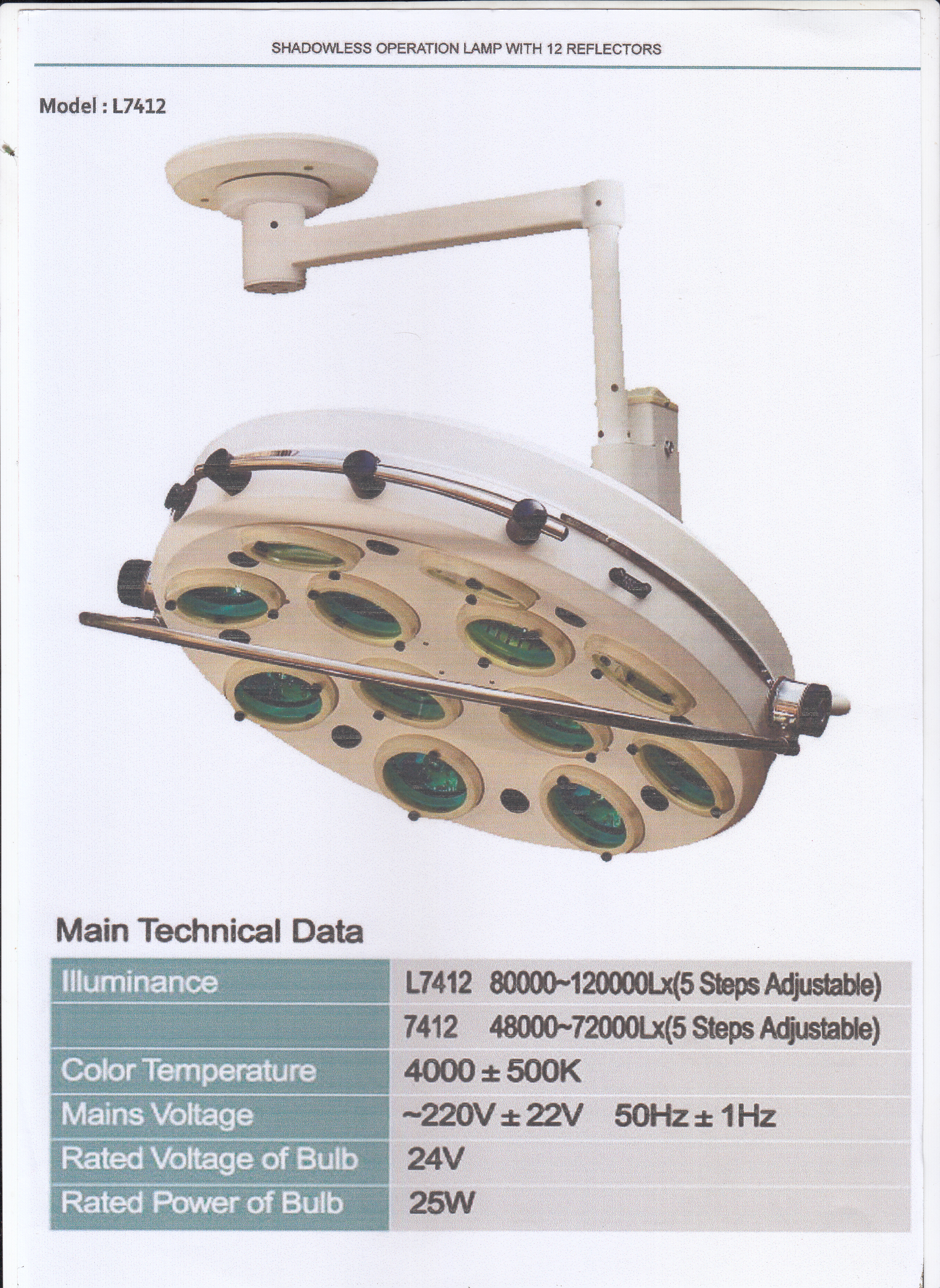 OT Items in Bangladesh Medical Equipment Bangladesh is Importer and